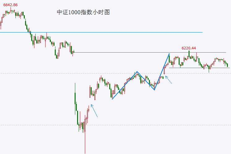 xm外汇开户流程40℃以上天气频现，最近为啥这么热？