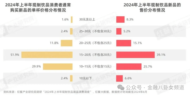 XM外汇平台MT4下载AI化身“助手”，人类学习水平会变弱吗？