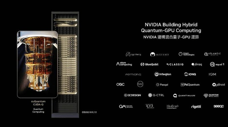 外汇平台xm代理中国千比特超导量子计算测控平台完成交付