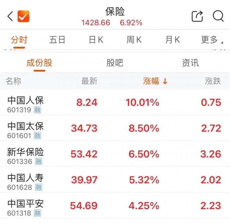 XM外汇官网今日外汇行情深度解读，你最看好的货币对是哪个？