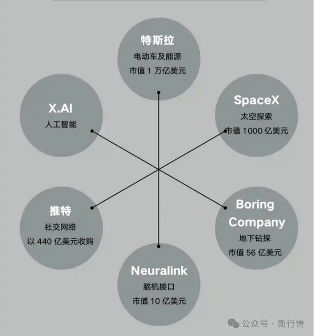 xm外汇平台官网网址我国成功发射试验二十八号B星01星