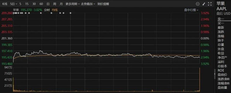 xm外汇开户流程“太空充电桩”技术具备验证条件