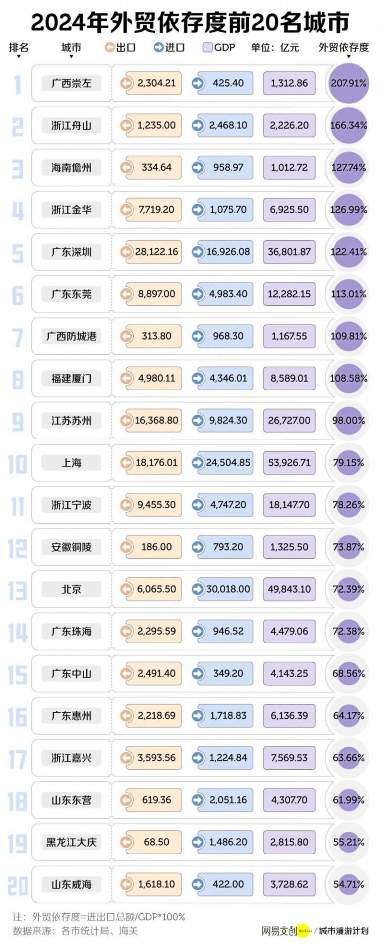 xm外汇官网开户各地防暑度夏有“凉”方 新技术新技术助力都市迎战高温“烤”验