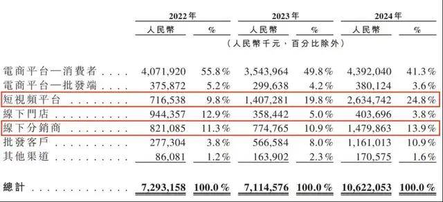 XM外汇平台MT4教程今日外汇行情波动，你准备好迎接挑战了吗？