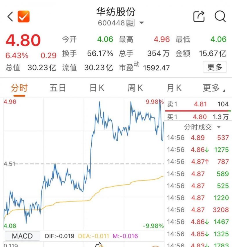 xm外汇官网入口掌握这几点，轻松实现程序交易测试的高效运作