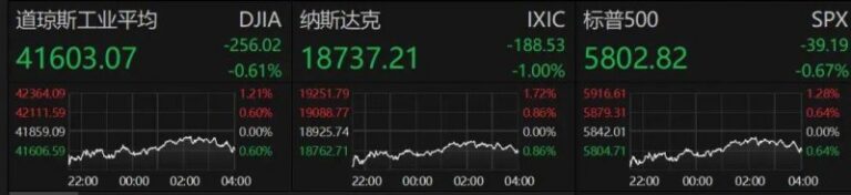 XM外汇平台受哪里监管副热带高压“惹的祸”,公众须防护