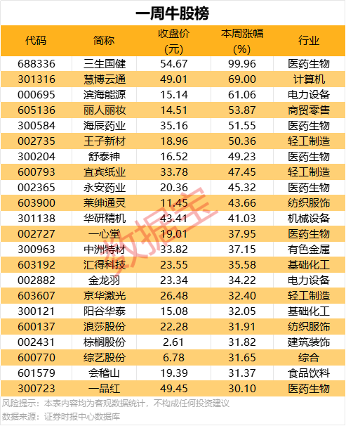 XM外汇开户今日外汇行情解析，掌握市场脉搏轻松交易