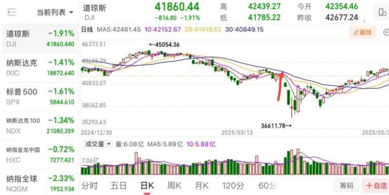 xm外汇代理佣金多少“身披”五星红旗，C909第一次载旗落实国际商业航班